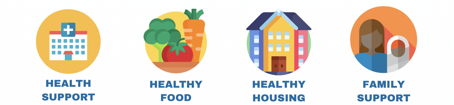 Captura de pantalla 10/11/2025 a las 12:46:33 p. m. Our core issues